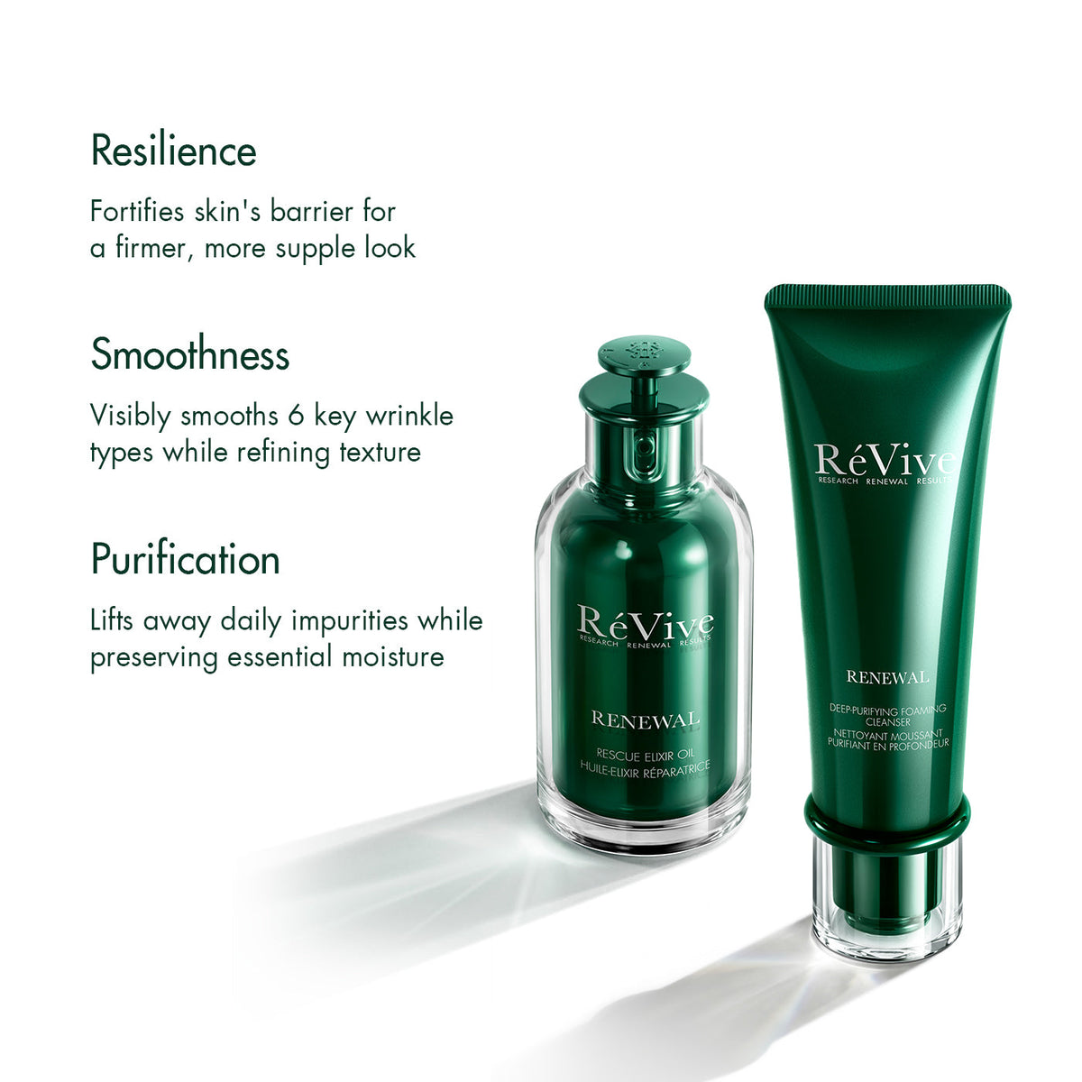 The Renewal Basic Duo