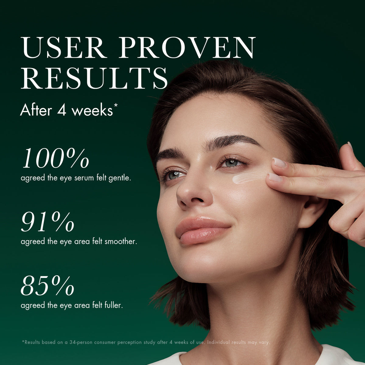 Intensité Volumizing Eye Serum