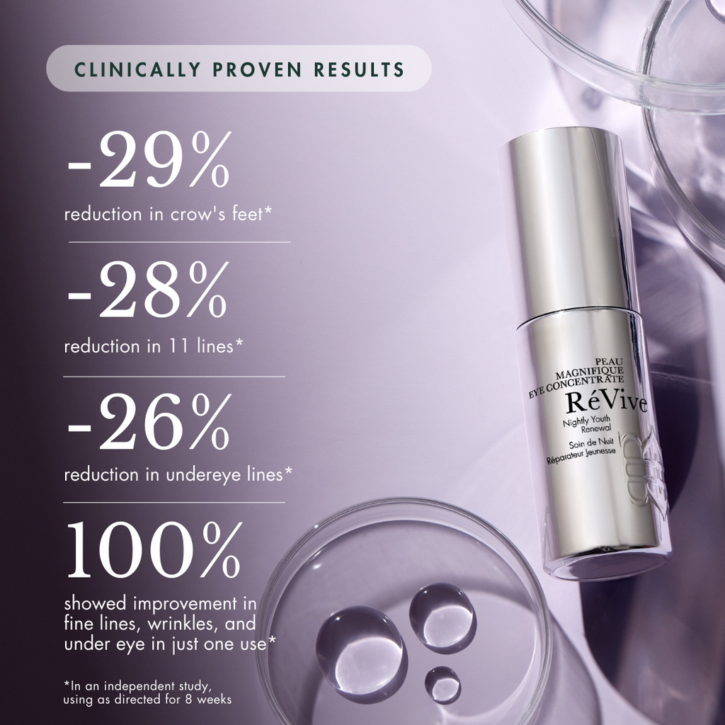 Peau Magnifique Eye Concentrate