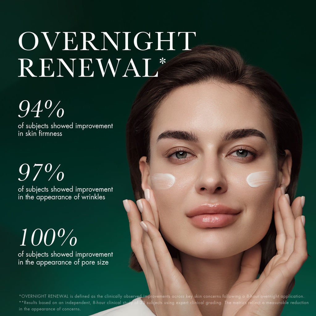 Renewal Moisturizing Night Cream