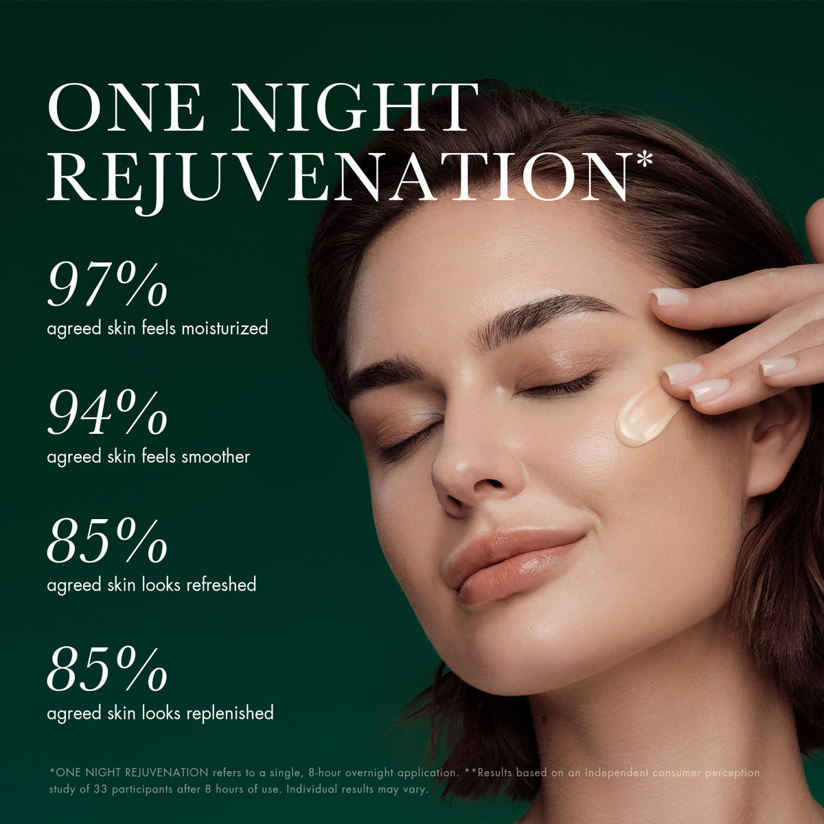 Renewal Rescue Elixir Oil